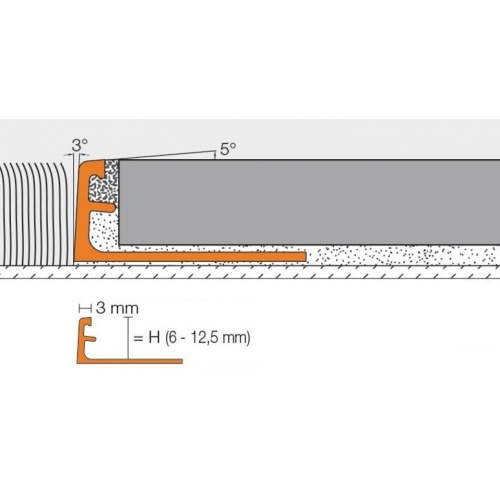 Profilé de finition Schlüter SCHIENE-TSI Ivoire - H11mm SCHIENE AE