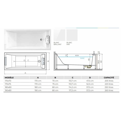 Baignoire balnéo SENSE 4 2.0 Hydro Air - Blanc Brill - 170x70cm SENSE 2 0 4 Schéma