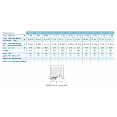 Paroi coulissante SMART DESIGN C avec seuil - Chromé - Transparent - 90cm Smart Design C Schéma