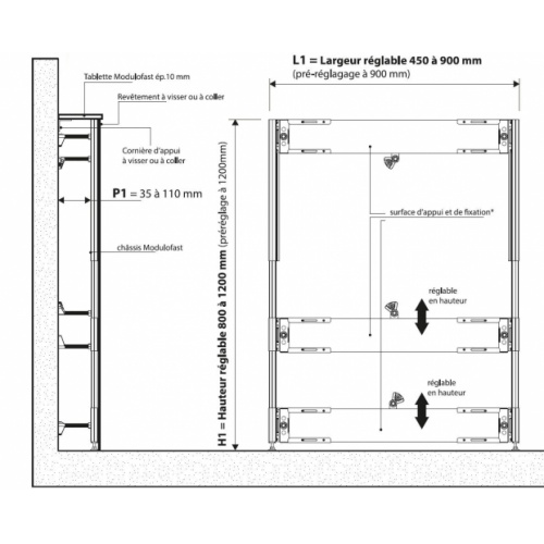 Châssis de coffrage bas MODULOFAST - Module bas Modulofast