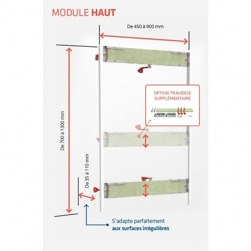 Châssis de coffrage haut MODULOFAST - Module Haut