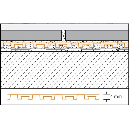 Natte de drainage composite Schlüter- DITRA-DRAIN 4 - Rouleau de 10m Schlüter-DITRA-DRAIN 4