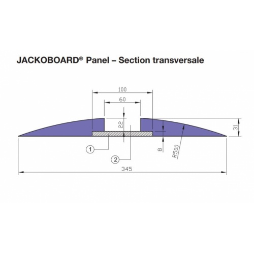 Plaque de renfort Panel Jackoboard Panel Schéma
