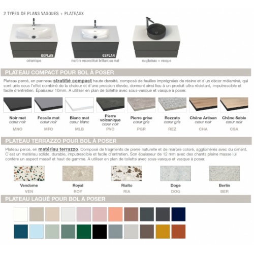 Meuble de salle de bain CANOPEE Laque Rose pâle satiné Plan CANOPEE