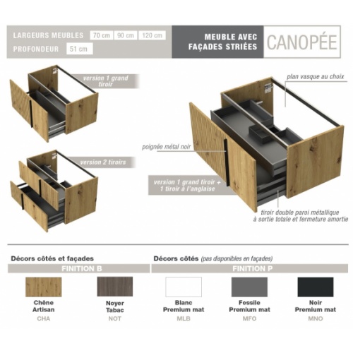 Meuble de salle de bain CANOPEE Noyer tabac CANOPEE Méla