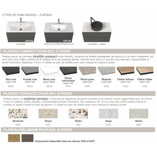 Meuble de salle de bain CANOPEE Noyer tabac Plan CANOPEE