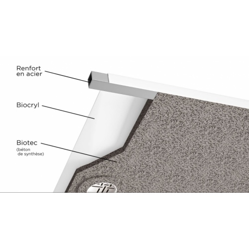 Receveur KINESURF NOVA Gris anthracite mat 160x70cm kinesurf-nova Matériaux