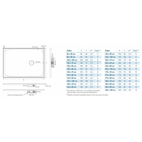Receveur KINESURF NOVA Gris anthracite mat 160x70cm kinesurf-nova Schéma
