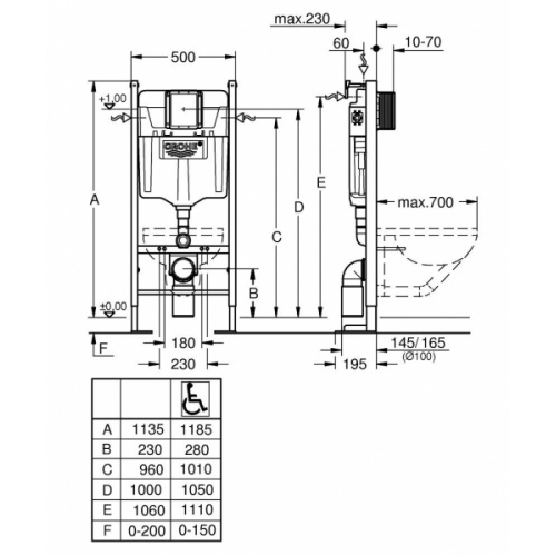 Pack WC Grohe Rapid SL Project + Cuv. KELOS Flush Blanc + Plaque Blanche 39145000 Schéma