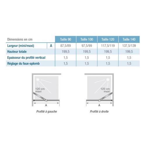 Paroi de douche SOLO ARKADE Or Brossé - 100cm - Droite solo arkade Schéma