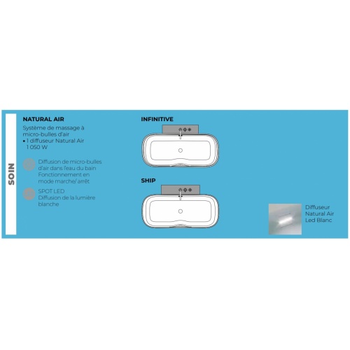 Baignoire SHIP Angle à Gauche avec meuble - 160x70cm - Blanc Mat - Natural Air avec Robinetterie Chromé SHIP Natural Air