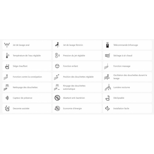 Abattant WC japonais lavant et séchant IMMERSION IMMERSION (8)