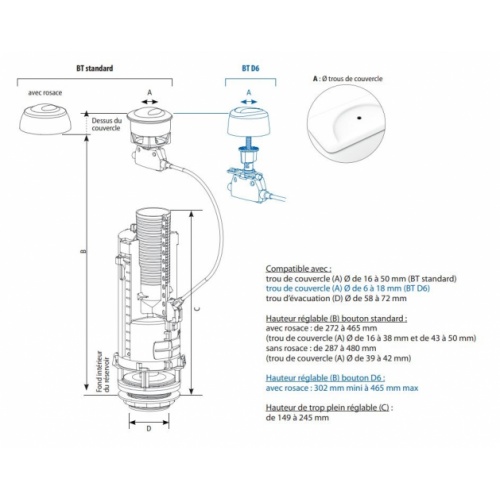 Mécanisme de chasse Optima 50 Câble + bouton de 6 mm 32508010_1 Mécanisme de chasse Optima 50 Câble + bouton de 6 mm 32508010_1