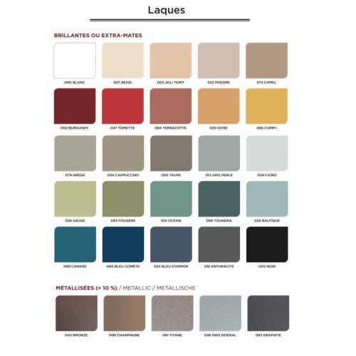 Meuble Sdb ondulé Chêne naturel et Anthracite 120 CASCADE Laques DECOTEC Meuble Sdb ondulé Chêne naturel et Anthracite 120 CASCADE Laques DECOTEC