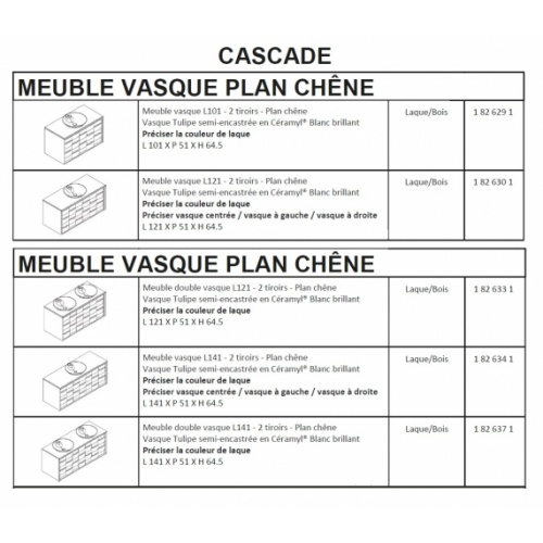 Meuble Sdb ondulé Chêne naturel et Anthracite 120 CASCADE Gamme CASCADE - Plan Chêne Meuble Sdb ondulé Chêne naturel et Anthracite 120 CASCADE Gamme CASCADE - Plan Chêne