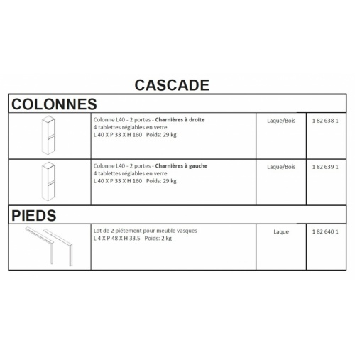Meuble Sdb ondulé Chêne naturel et Anthracite 120 CASCADE Gamme CASCADE - Option Colonne Pied Meuble Sdb ondulé Chêne naturel et Anthracite 120 CASCADE Gamme CASCADE - Option Colonne Pied
