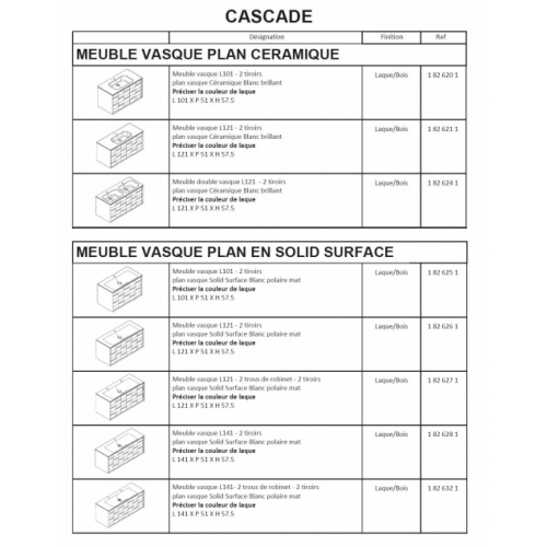 Meuble Sdb ondulé Chêne naturel et Anthracite 120 CASCADE Gamme CASCADE Meuble Sdb ondulé Chêne naturel et Anthracite 120 CASCADE Gamme CASCADE