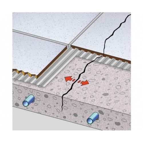 Natte de désolidarisation et d'étanchéité DURABASE CI++ 10 ml Dural uk ltd durabase ci sealing decoupling matting system for tiles 2