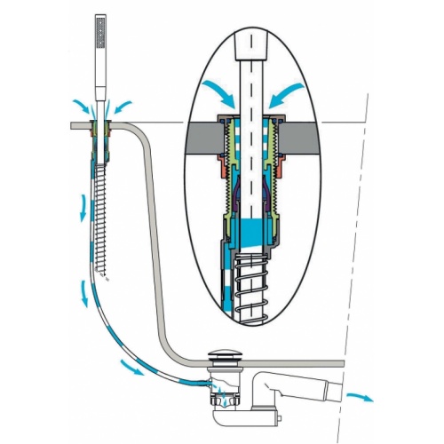 Mitigeur Bain/Douche sur gorge QUADRI - QM18051 Ac66951