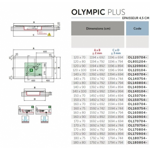 Receveur Olympic Plus Noir - Hauteur 4.5 cm - 110x70 cm Schéma OLYMPIC Plus 4.5 cm